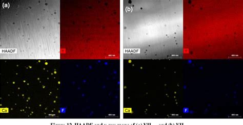  Yttrium -  Ein Werkstoff für Hochtemperatur-Anwendungen und Lasertechnik!